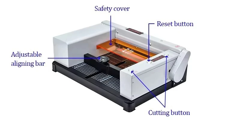 commercial-grade cutter is an  - Commercial Printing Factory recension och pris