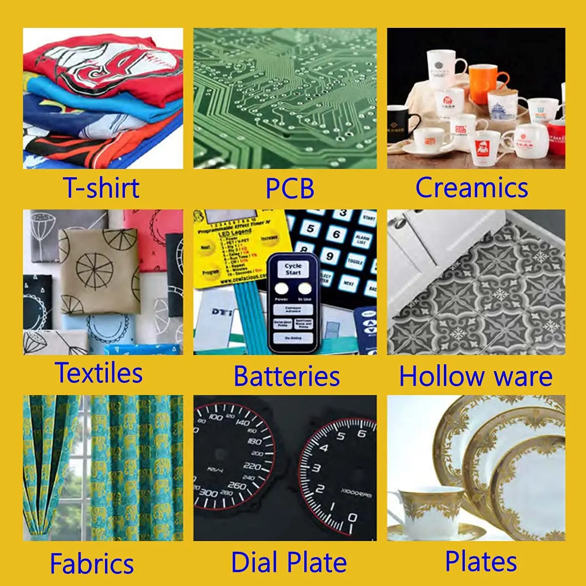 3 Meters 1.65 Meters Yellow Sc - Commercial Printing Supplies recension och pris