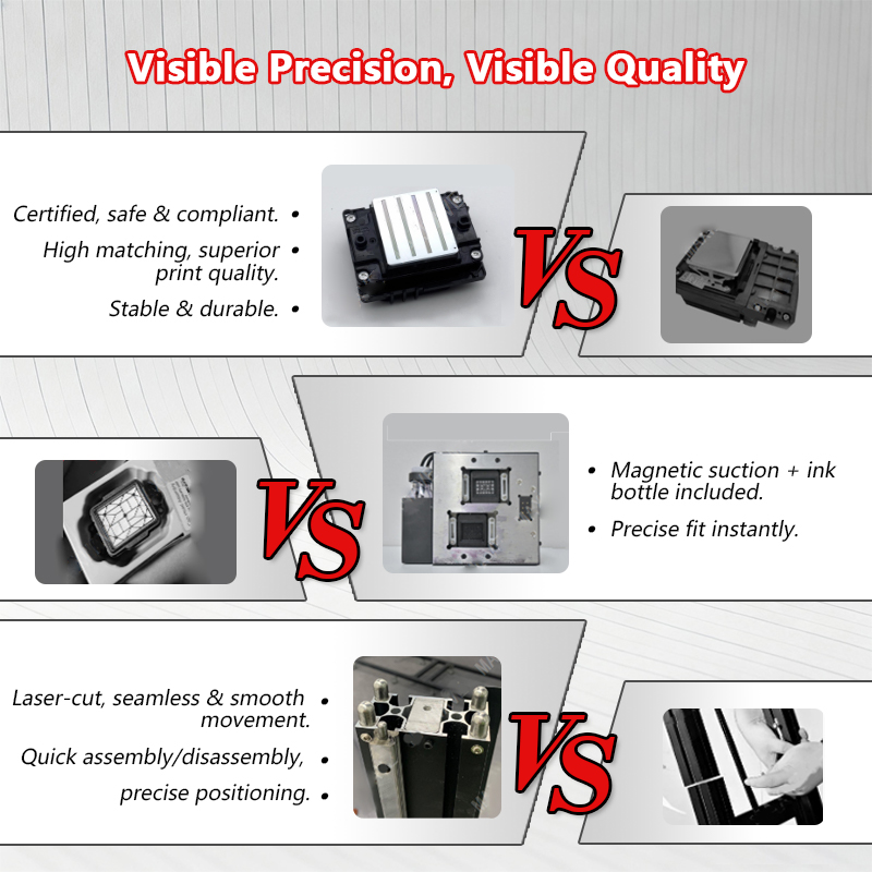 Portable Wall Printer 5 2880DP - Commercial Wall Printing recension och pris