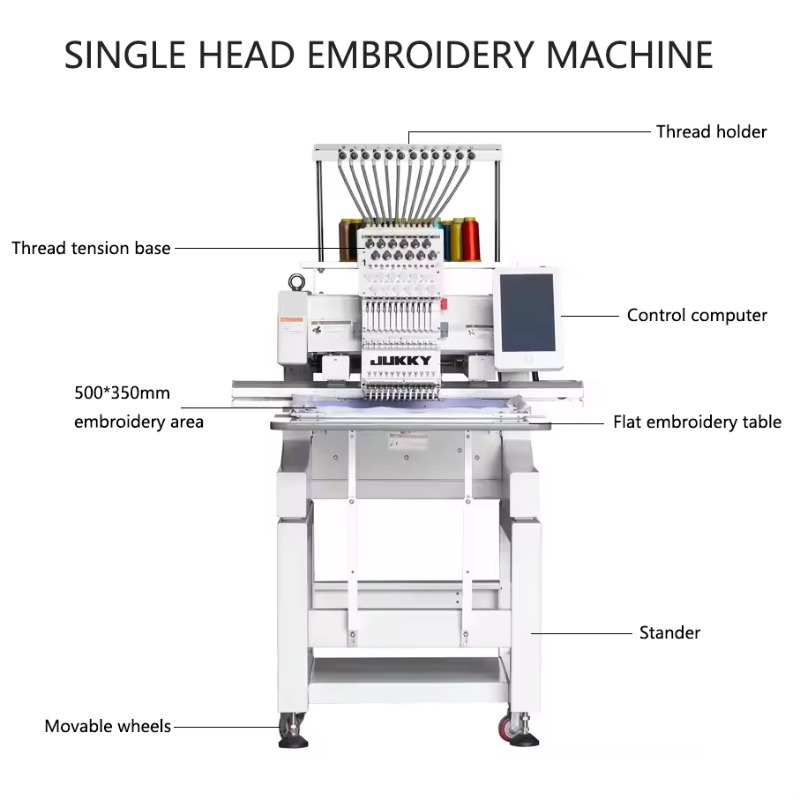 Customized 6 Head Commercial E - Commercial Printing Factory recension och pris