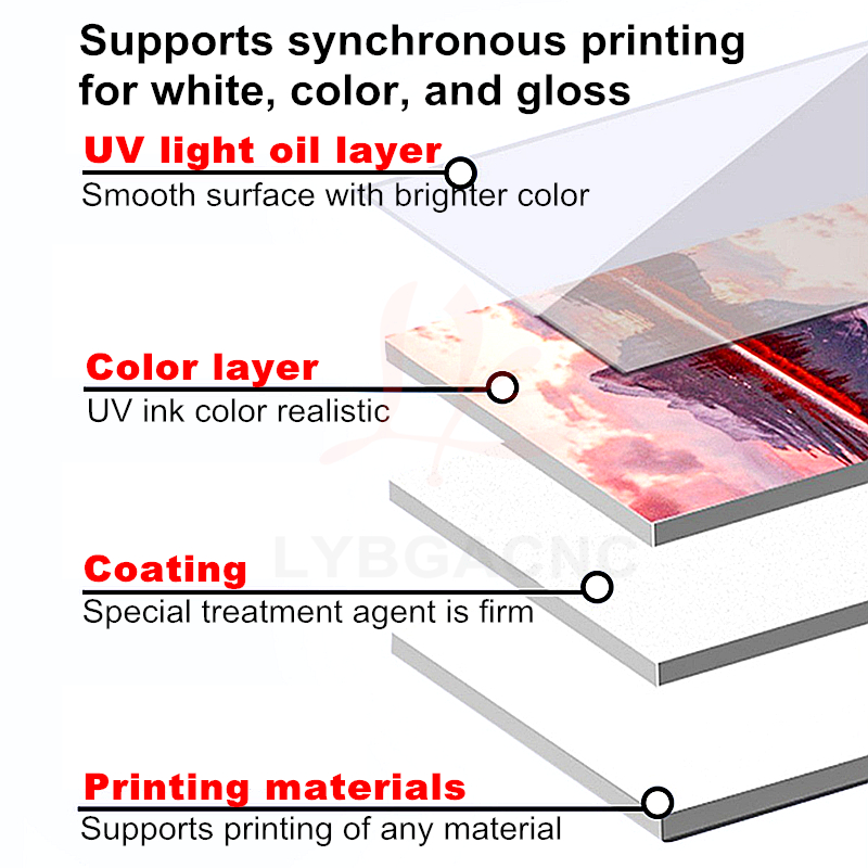 LYBGA UV DTG Inkjet Printer Ma - Uv Flatbed Printer recension och pris