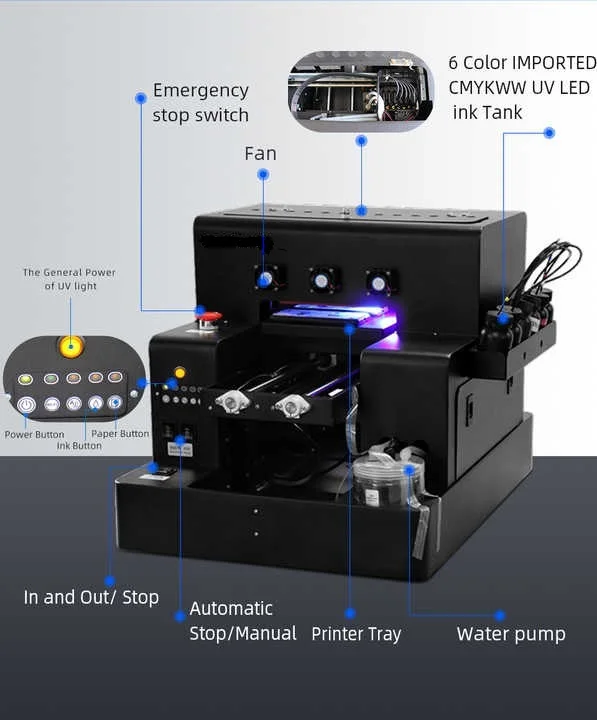 Irtop UV LED Printer A4 UV Fla - Uv Flatbed Printer recension och pris